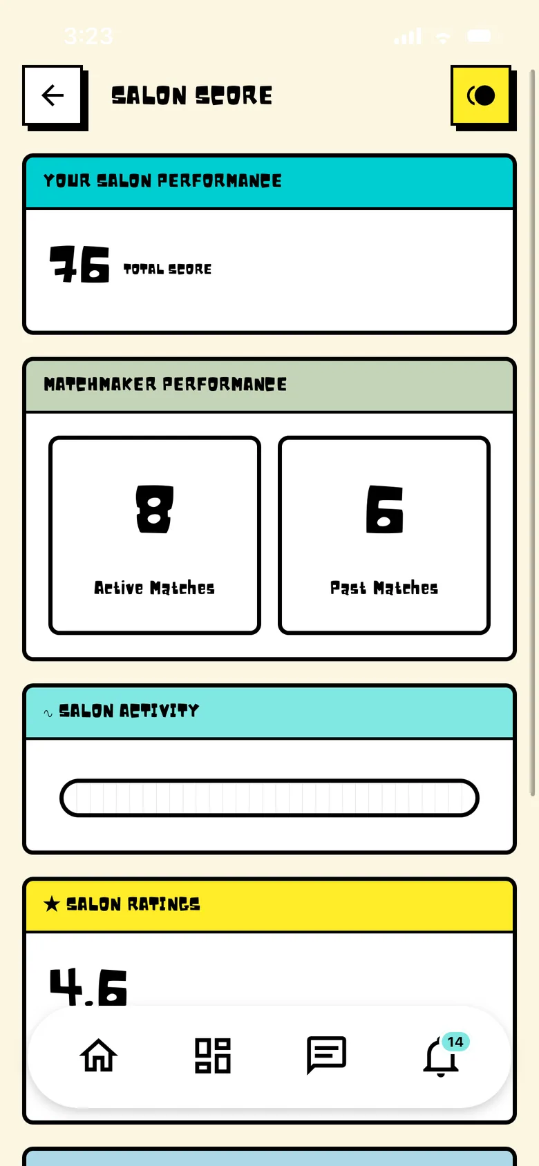 Salonat: Salon Score screen